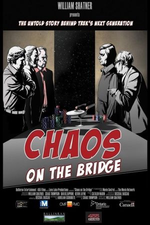 Image Chaos on the Bridge