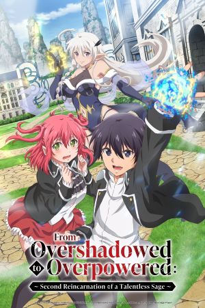 Image From Overshadowed to Overpowered: Second Reincarnation of a Talentless Sage – Der Film